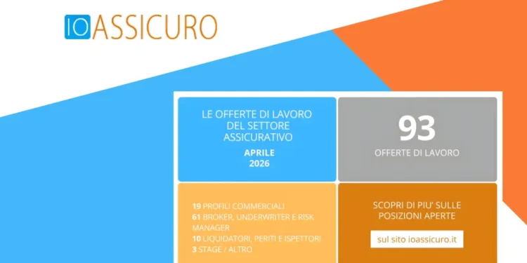 Ioassicuro_Oltre la logica della job board