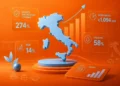 solidità e nuovi rischi