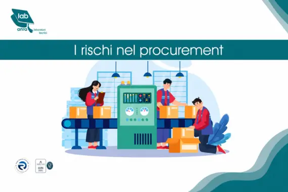 ANRA Lab rischi nel procurement