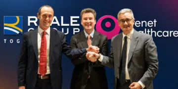 Reale Group Lifenet